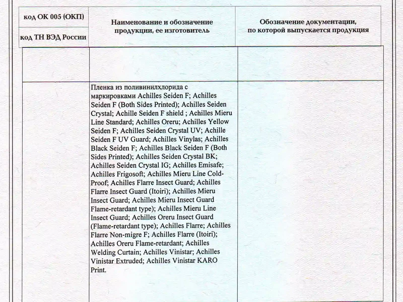 3.2 Сертификат соответствия на прозрачную ПВХ пленку, Япония